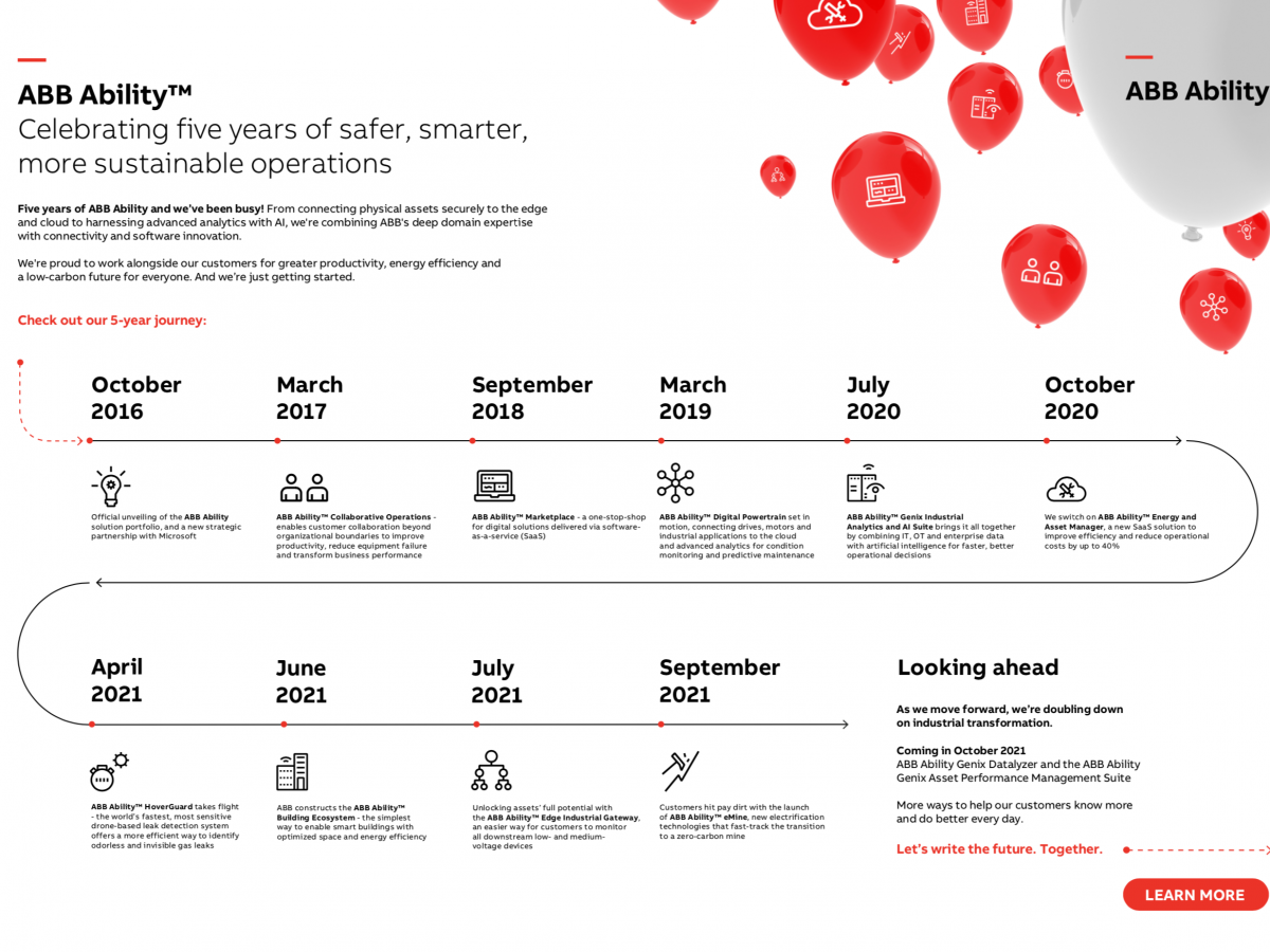 ABB Marks 5 Years Of Industrial Transformation With ABB Ability