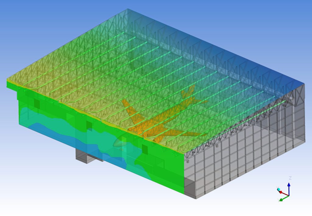 Engineering Excellence: Unraveling The Power Of CFD With Mechartes ...